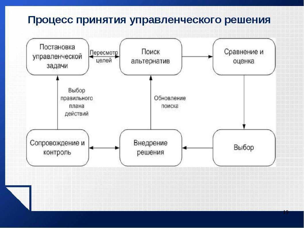 Как эффективно искать reddit: полезные советы и подсказки