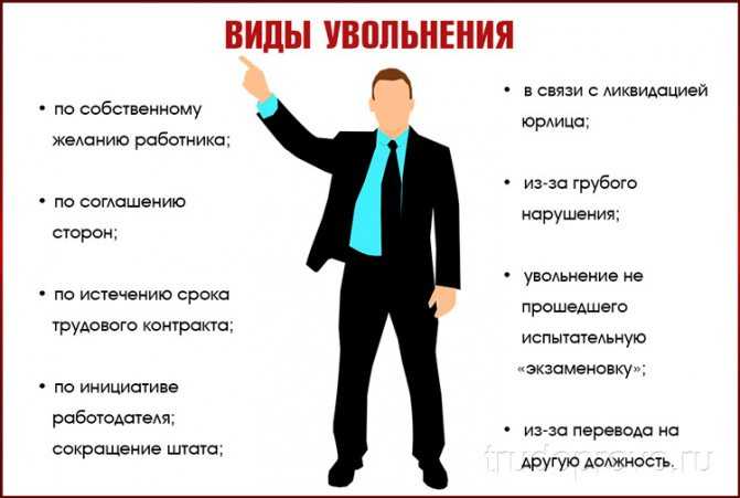 Как решить конфликт между сотрудниками руководителю