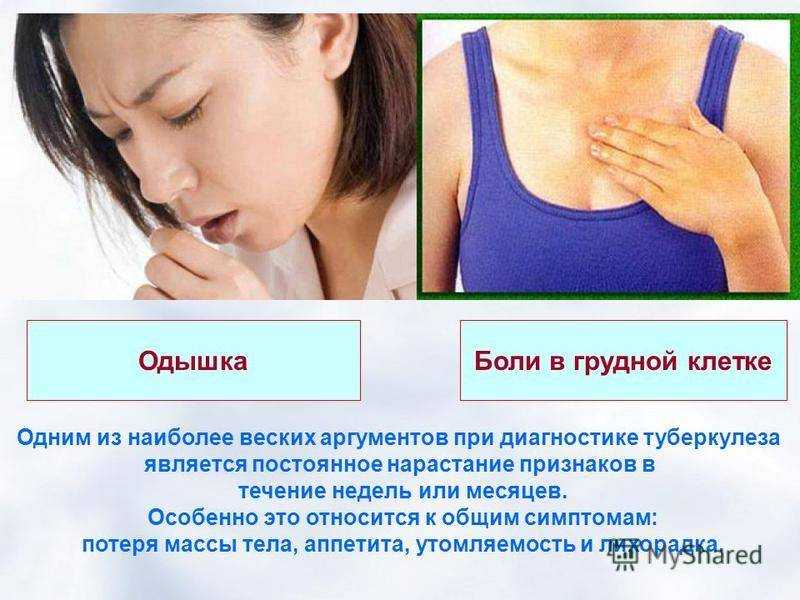 Боли в спине после алкоголя и курения
