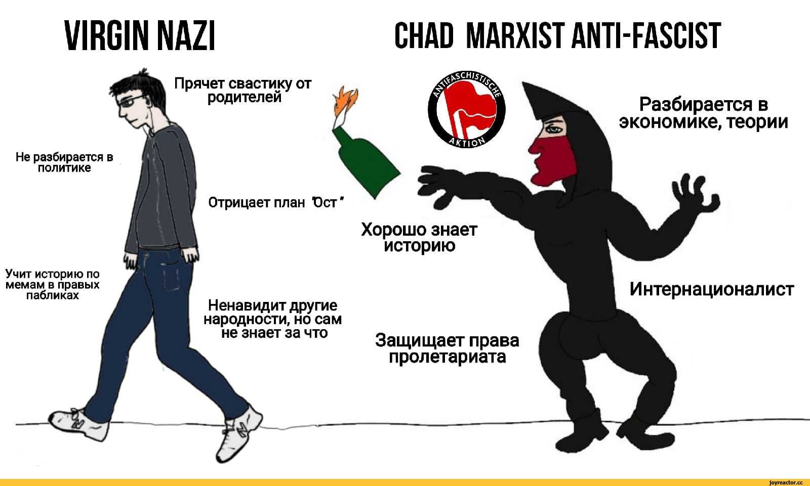 Анкап мем что это