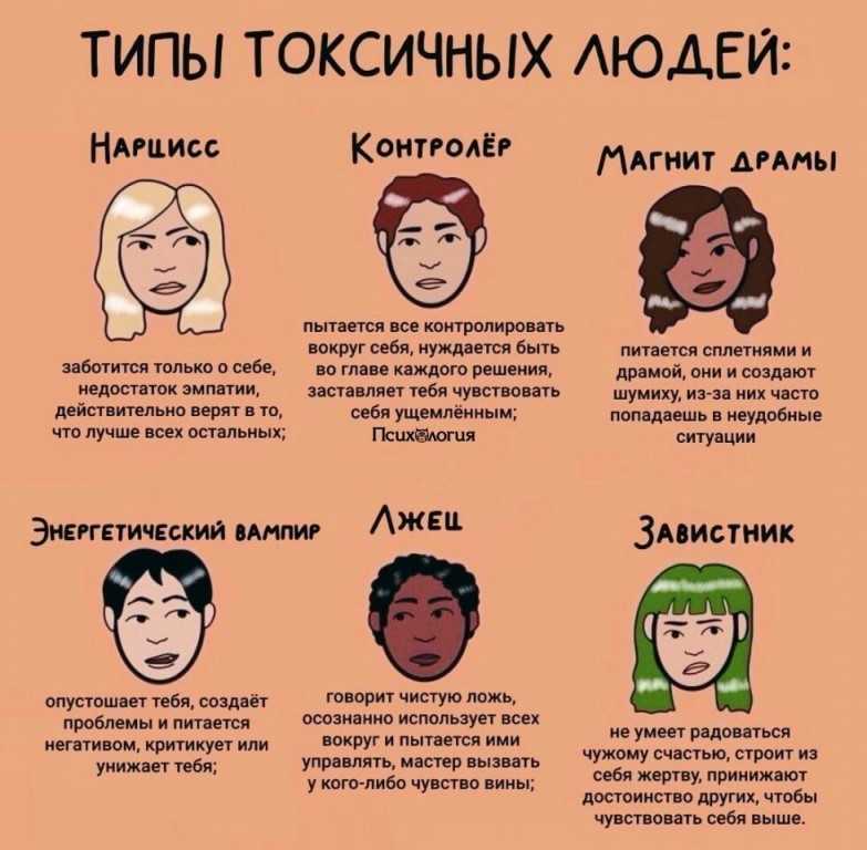 Самые ужасные пытки (18+)