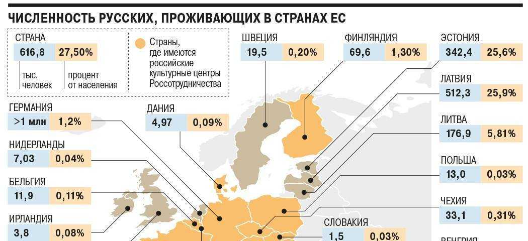 Китай глазами русских иммигрантов - уровень жизни, особенности адаптации и другие аспекты + отзывы