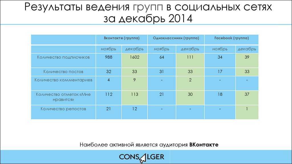 Заговор на тоску мужчины – читать на какую либо вещь или снимок. в каком случае магия не сработает