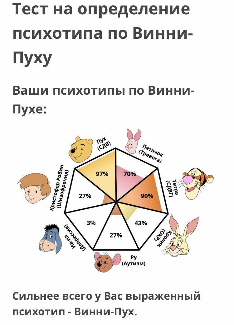 35 вдохновляющих цитат из гарри поттера: английский оригинал с переводом