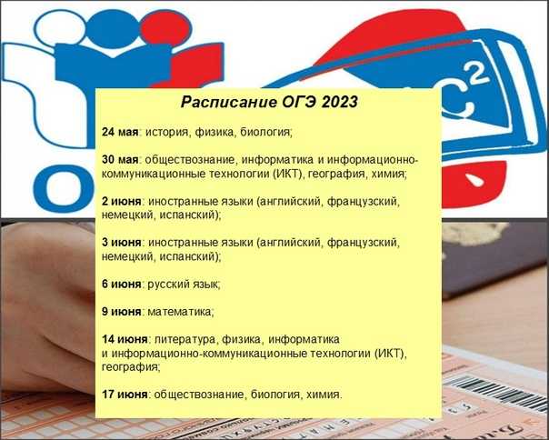Что будет если набрать 100 баллов на егэ? 2023 - мбоу школа №15 г. феодосии