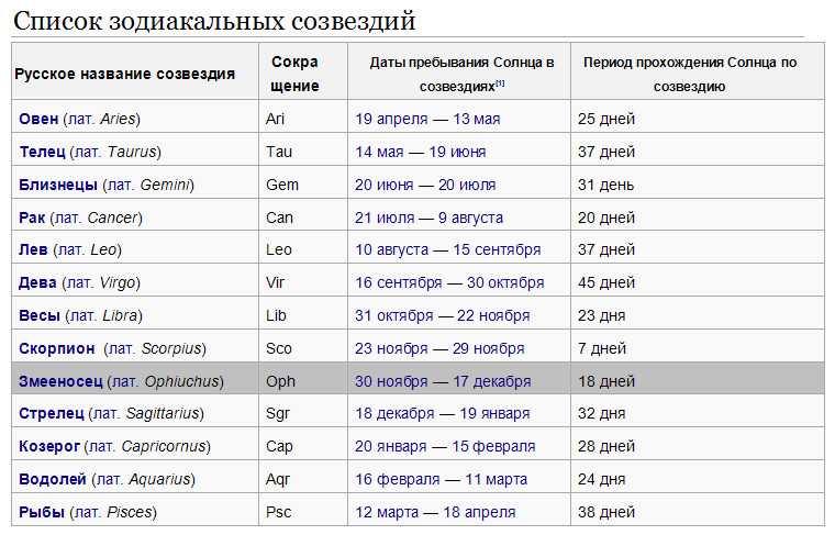 Креативный директор fortnite намекает, что modok от marvel появится в игре