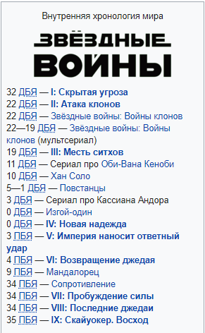 Топ скинов фортнайт в 2023 году