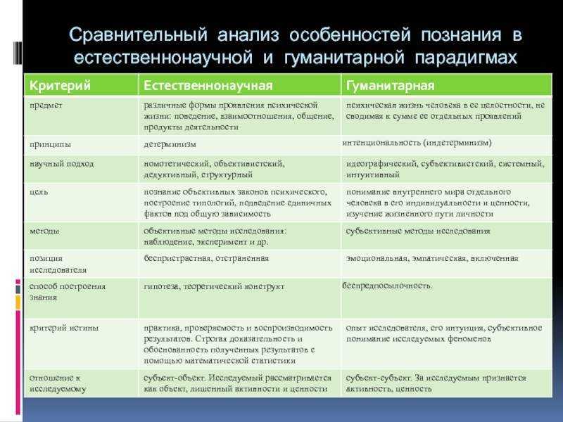 «в питере говно – пока так». все ругают плохую уборку снега и мусора, а «ленинград» с песней про это вернулся в топ ютуба