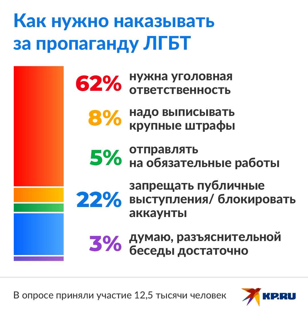 «компания друзей» или неформалы: что известно о подростковом движении «чвк «рёдан» — рт на русском