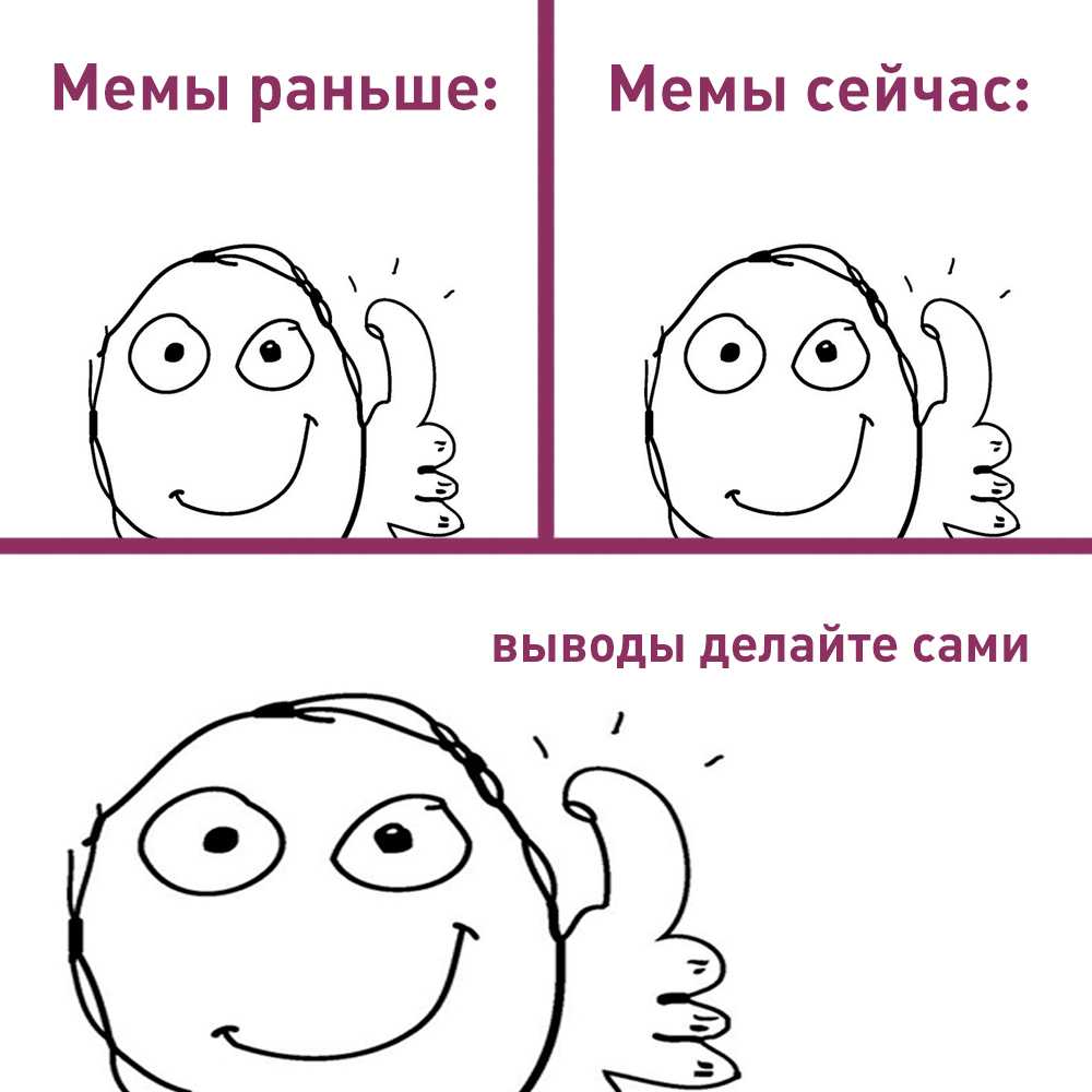 Виральный контент: что это такое, определение виральности