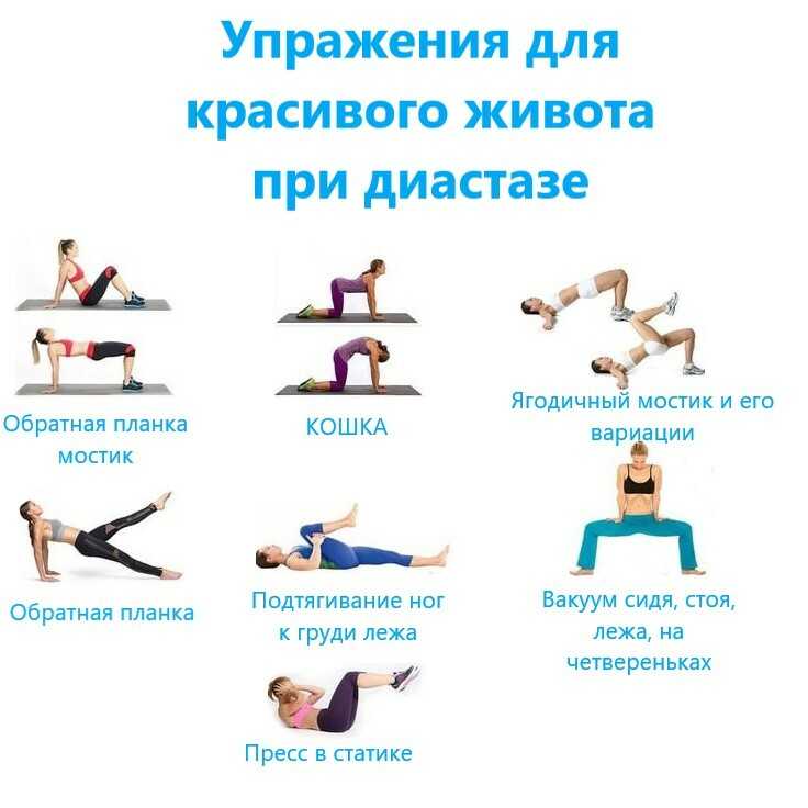 Жизнь после родов