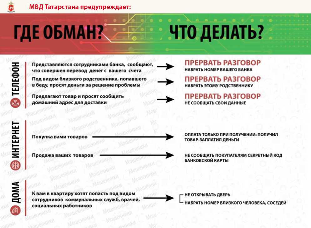 Мошенничество в инстаграме*: как его вычислить и что делать дальше