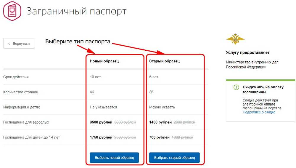 Загранпаспорт в 2023: как сделать через госуслуги, мфц