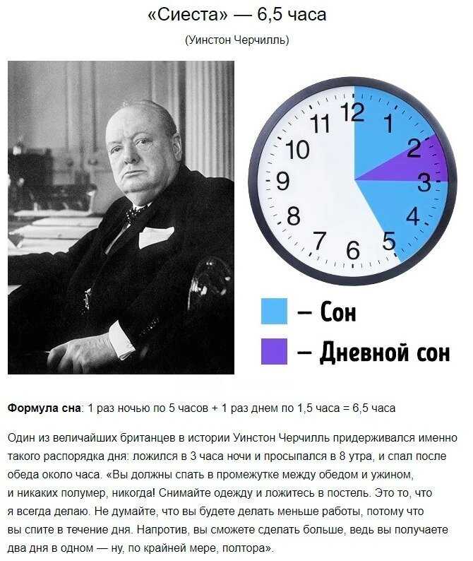 Во сколько лечь спать, чтобы встать бодрым и отдохнувшим?