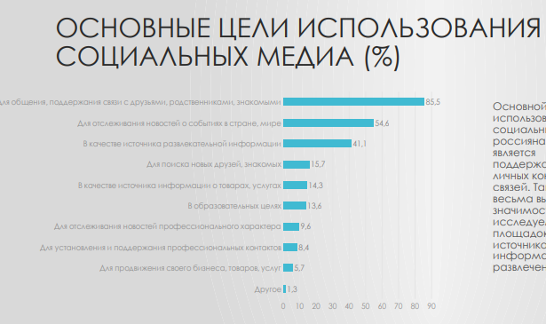 Соцсети вскипели из-за обязательной вакцинации от коронавируса | forpost