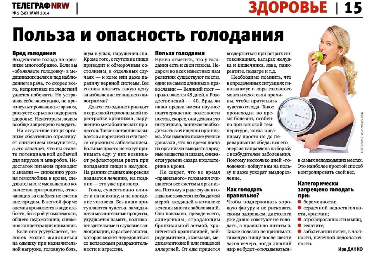 Симптомы анорексии: виды, первые признаки, этапы развития | food and health