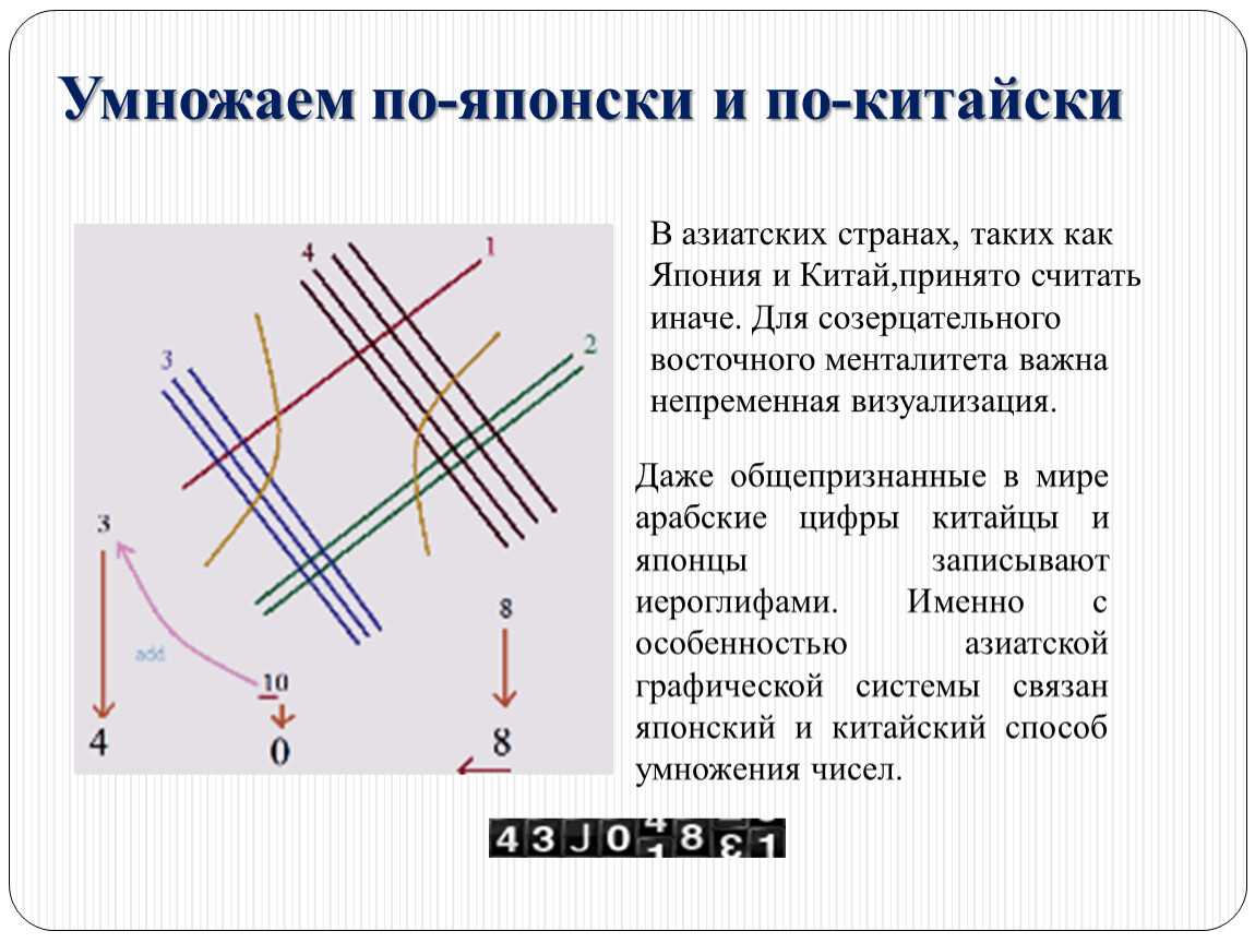 Китайский способ