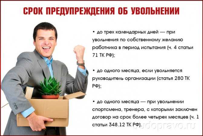 9 ключевых вопросов для hr и сотрудника, если меняется собственник компании
