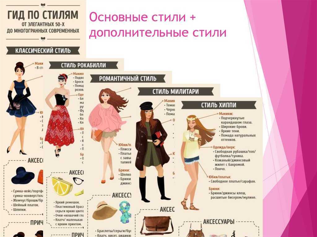 Кто такие софт герл и как они выглядят?