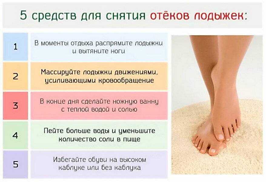 Отекшее лицо у женщин и мужчин - причины, почему отекает, опухает и появляется одутловатость