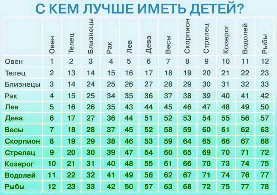 Threads: что за соцсеть и как ей пользоваться | рбк тренды