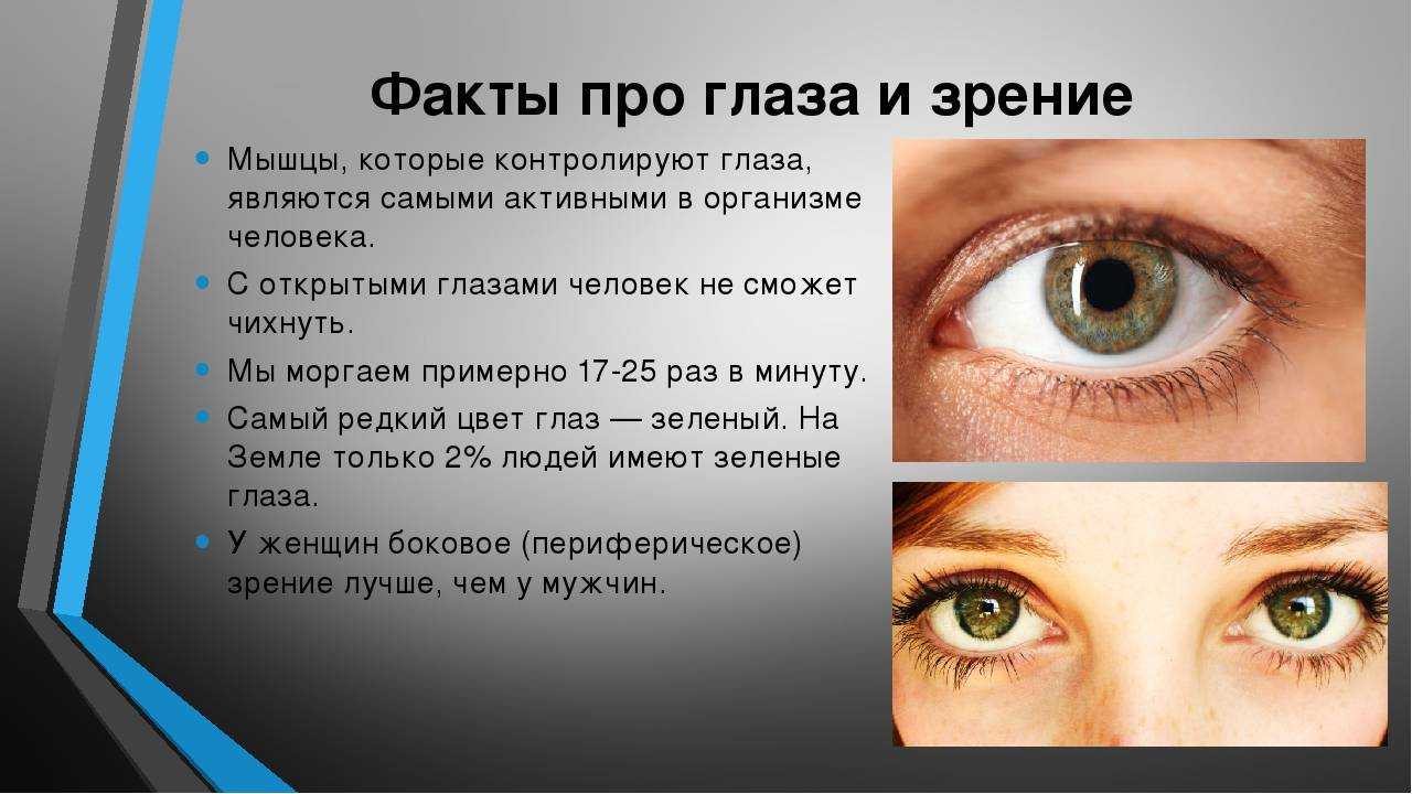 Значение глаза на аватарке