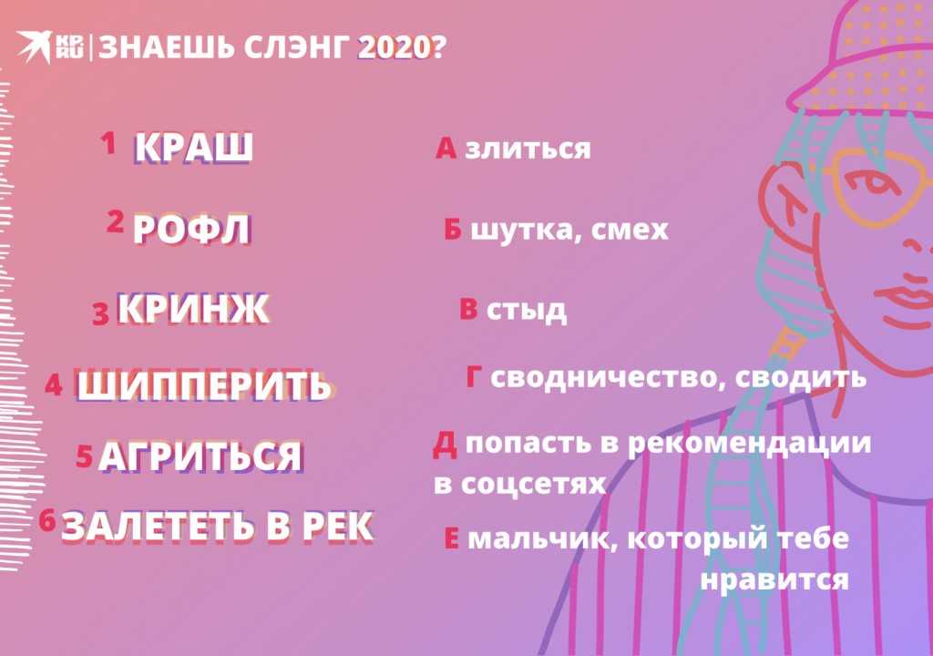 Прозвище парням: топ ~ 350 слов как нежно, приятно и ласково назвать мужчину, чтобы ему понравилось 💖