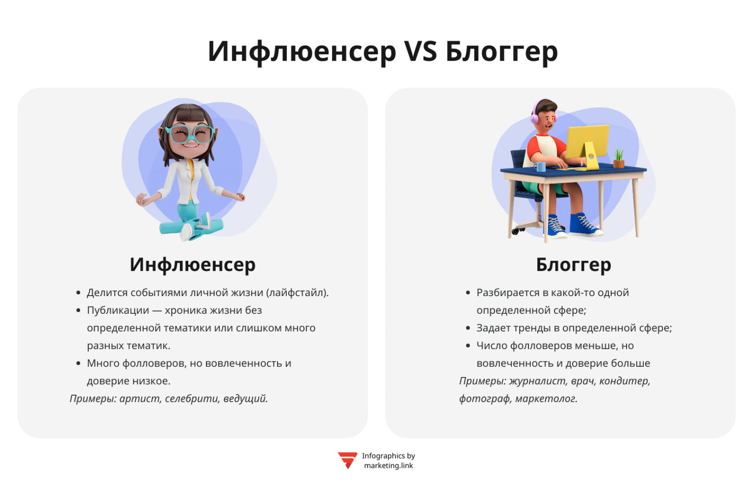 Стас васильев