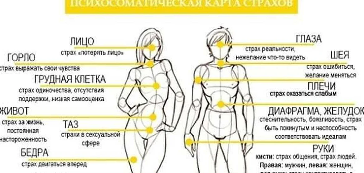 Как перестать срываться на ребенка, бить его и кричать?
 | 7hands