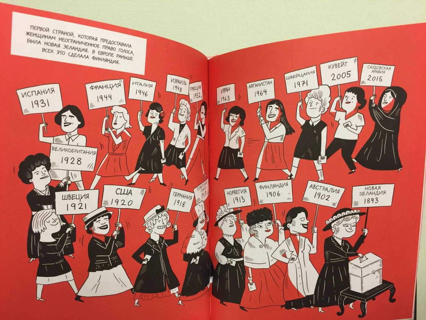 Феминизм наглядно. большая книга о женской революции