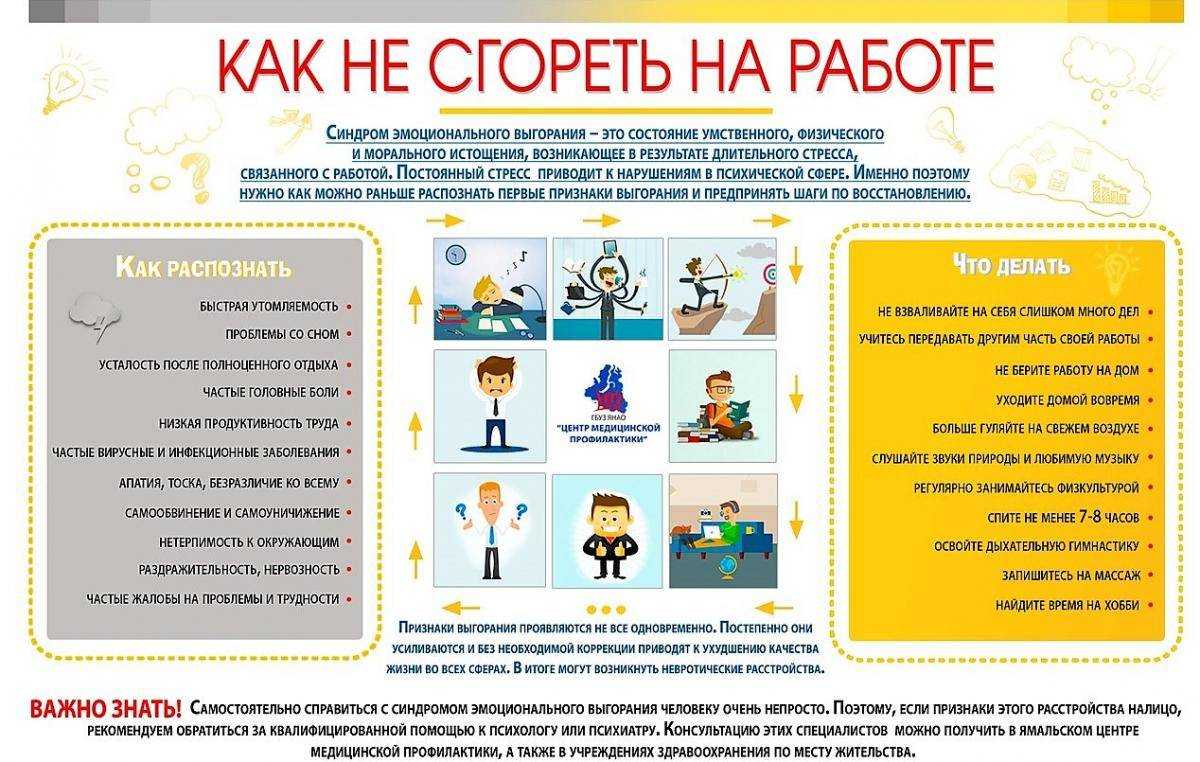Хороший стресс как способ стать сильнее и лучше