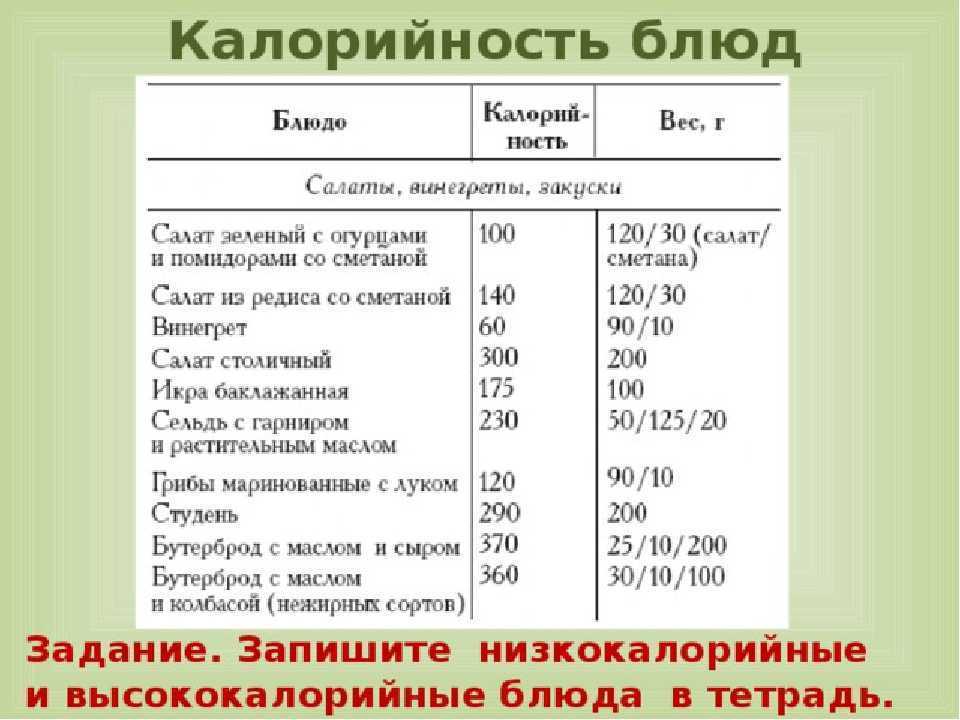 Чавкая вам в лицо. как россияне зарабатывают сотни тысяч рублей, просто объедаясь на камеру — секрет фирмы