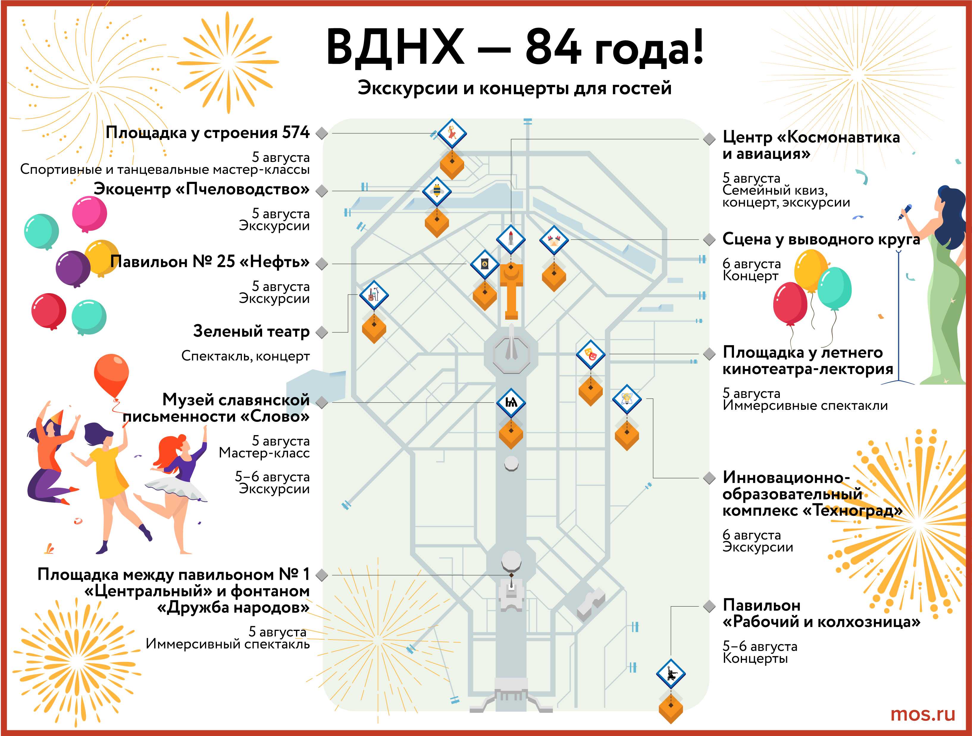 Гости не пришли на детский день рождения...
