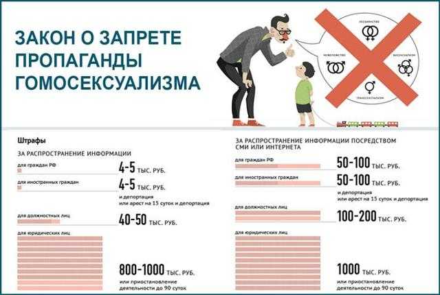 Почему становятся геями: 10 причин, почему некторые мужчины предпочитают мужской пол. почему геев называют голубыми?