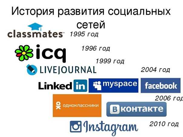 Рутвит