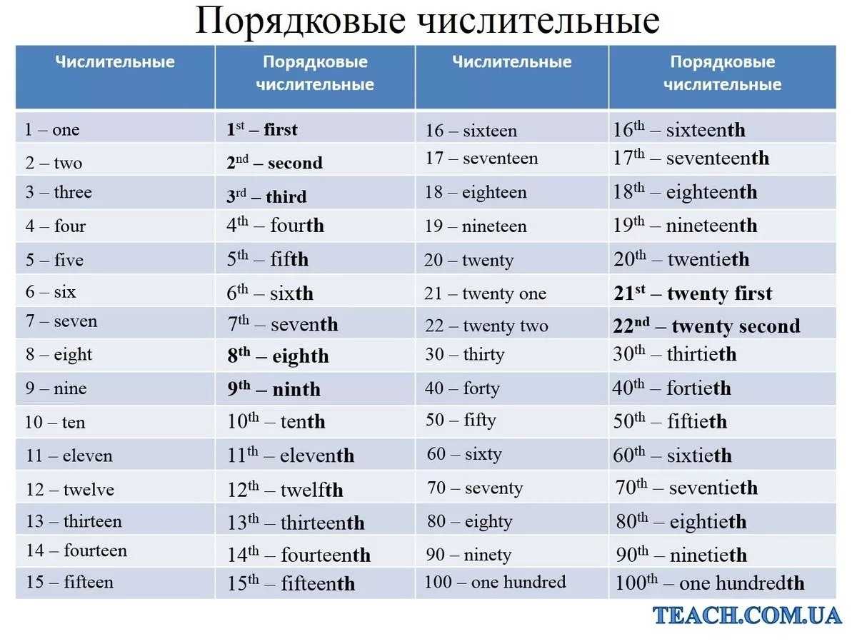 Бебра это что мем