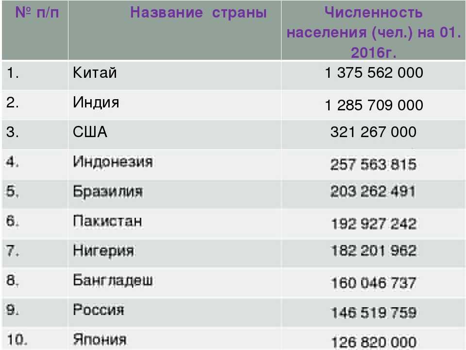 Как уехать работать в китай и не облажаться. истории реальных людей