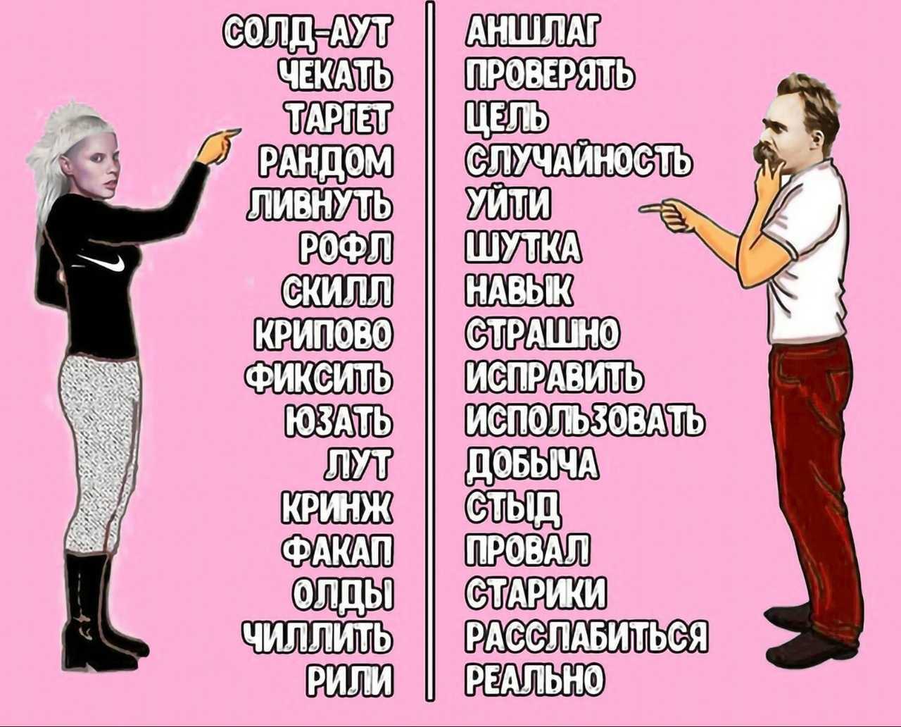 Откуда появился и что значит цирковая дрессированная - интернет-мемы в современной культуре