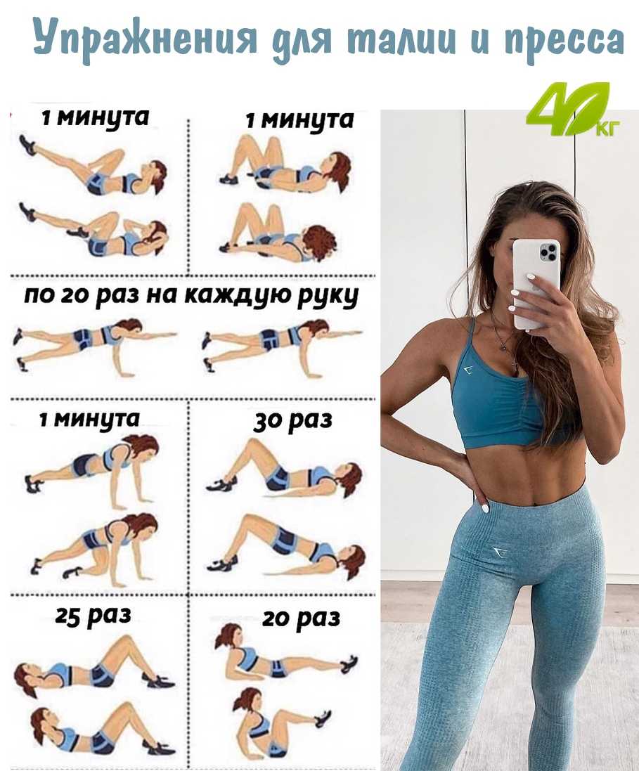 Можно ли добиться такой же тонкой талии, как у ким кардашьян, при помощи только одного питания, тренировок или бьюти-процедур?