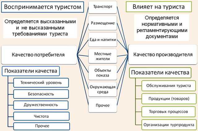 Рынок презервативов в россии небулайзер кислород концентратор купить люстра чижевский комплект медицинский оправа липаза терпентиновый - плановик.ру