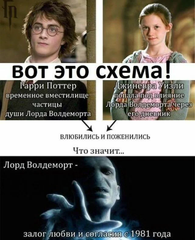 Как звезда гарри поттера том фелтон относится к своей славе tiktok