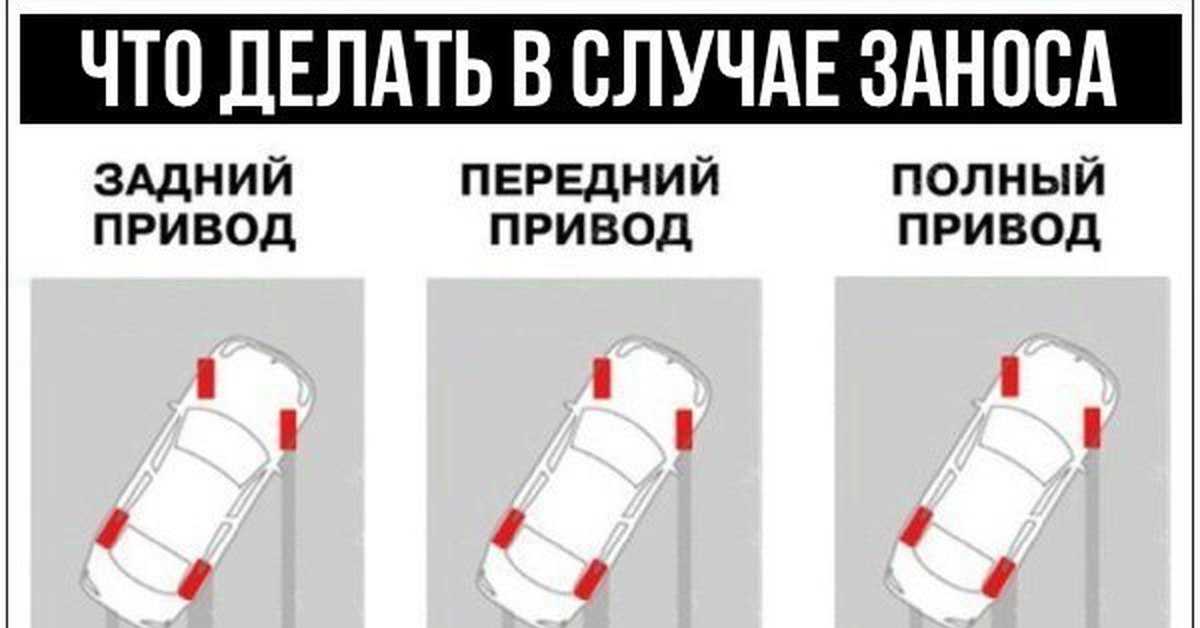 Привет с ростова!