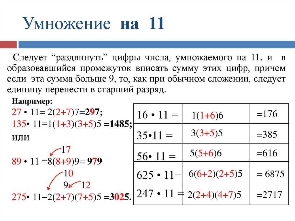 38 умножить на 11. Правило умножения на 11 двузначных чисел. Как умножать на 11 двузначные числа. Умножение без калькулятора. Как быстро умножать числа на 11.