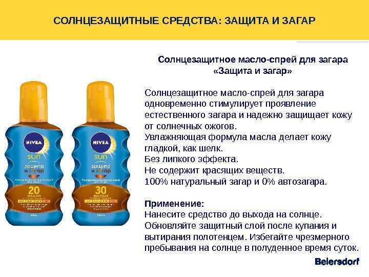 Средства после загара: какое нужно именно вам