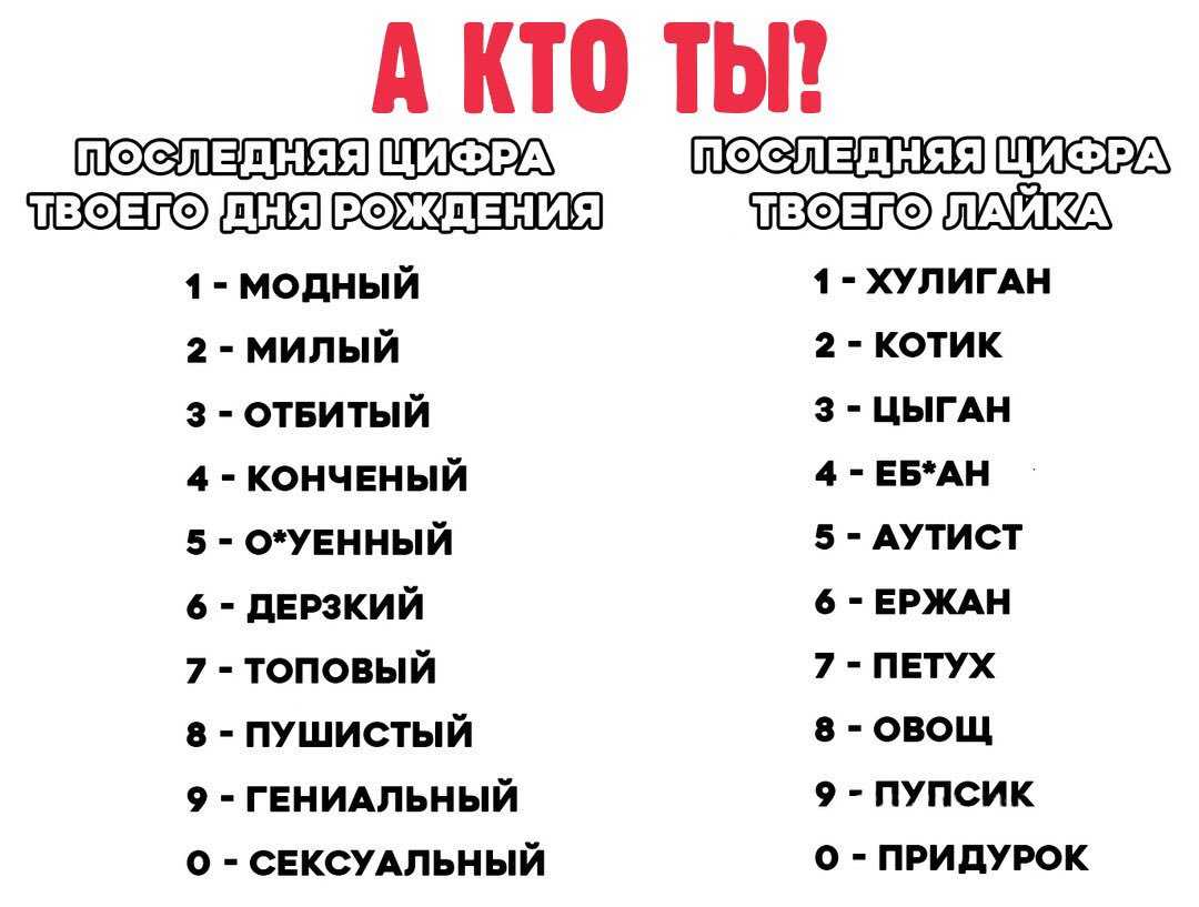 Значение выражения "ержан, вставай!"